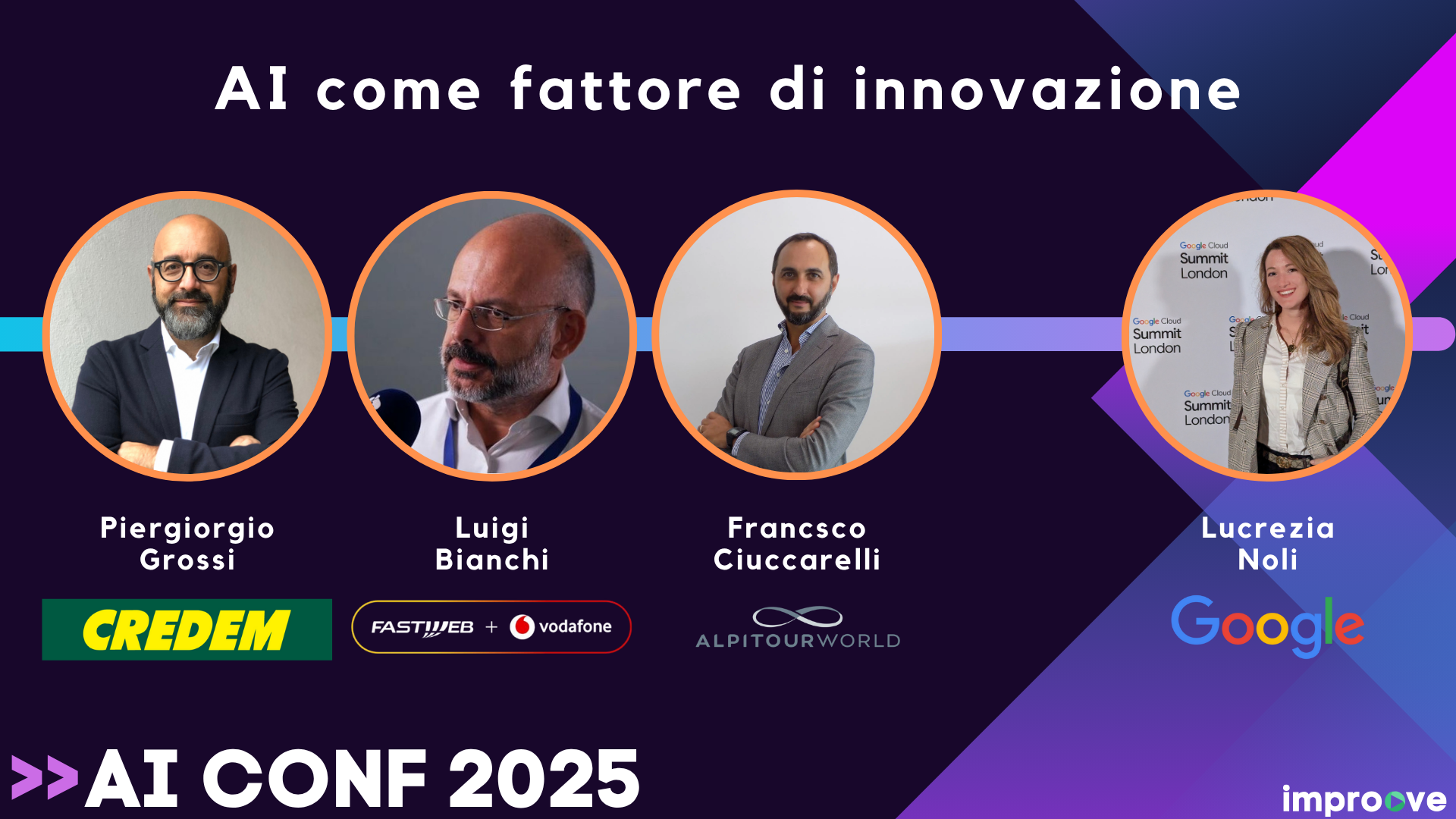 AI come fattore di innovazione (roundtable)